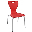EN Classic Classroom Chair