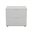 Commerce II Desk High Side Filer