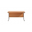 Commerce II Compact Rectangular Office Desks