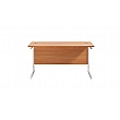 Commerce II Compact Rectangular Office Desks