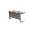 Commerce II Compact Rectangular Office Desks