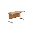 Commerce II Compact Rectangular Office Desks