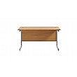 Commerce II Compact Rectangular Office Desks