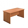 Commerce II Compact Panel End Rectangular Office Desks