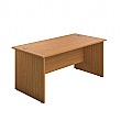 Commerce II Compact Panel End Rectangular Office Desks