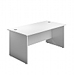 Commerce II Compact Panel End Rectangular Office Desks