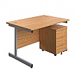 Commerce II Rectangular Desks With Mobile Pedestal