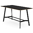 Austin Breakout & Meeting High Table