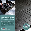 AFS-TEX 2000 Active Anti-Fatigue Mat