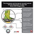 AFS-TEX 2000 Active Anti-Fatigue Mat