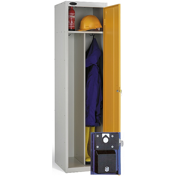 Clean & Dirty Coin Retain Lockers With ActiveCoat