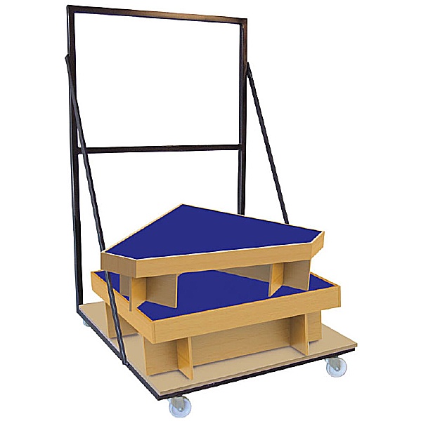 Arena Stage Trolley