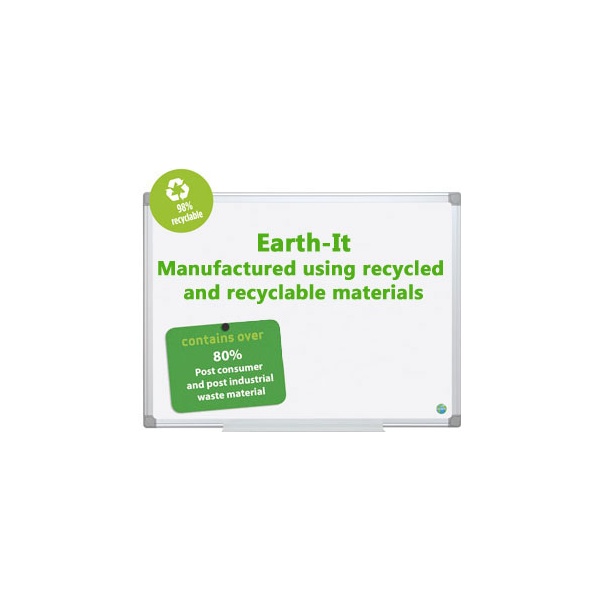 Earth-It Dryerase Board Aluminium Frame
