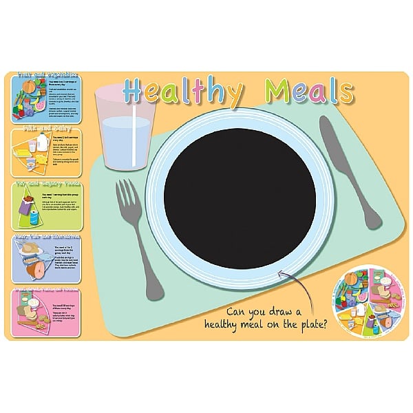 Healthy Eating Healthy Meals Chalkboard Sign