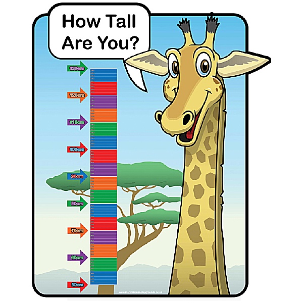 Giraffe Height Chart Sign