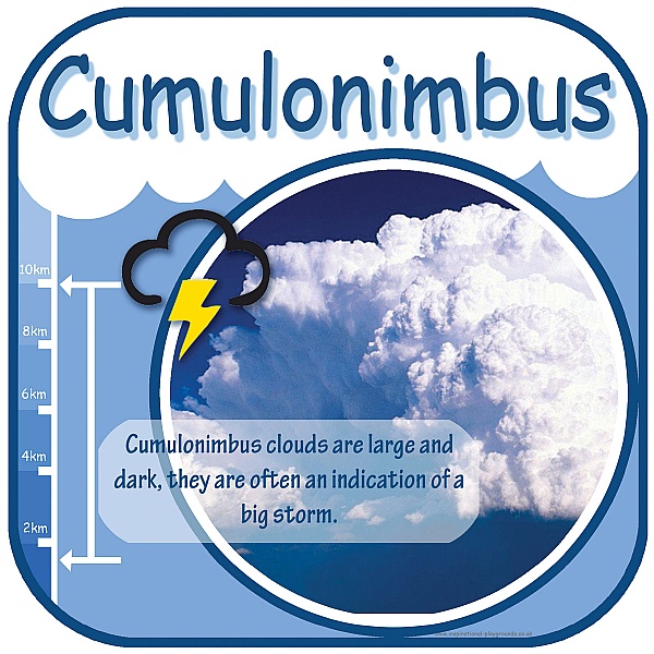 Cumulonimbus Cloud Sign