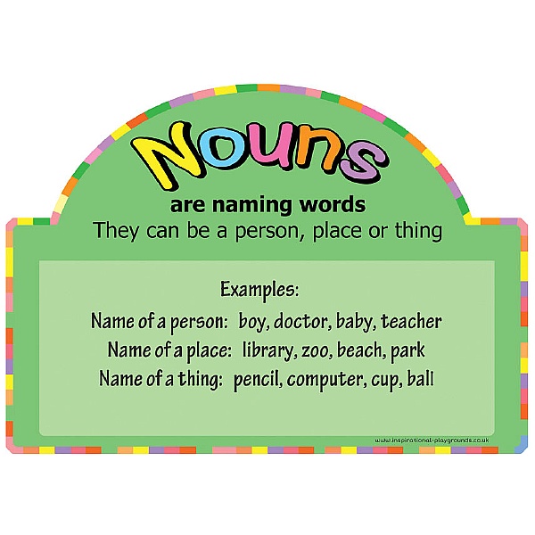 Literacy Basics Nouns Signs