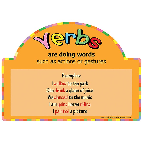Literacy Basics Verbs Signs
