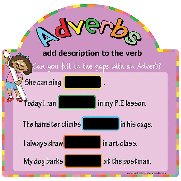 Literacy Basics Adverbs Chalkboards