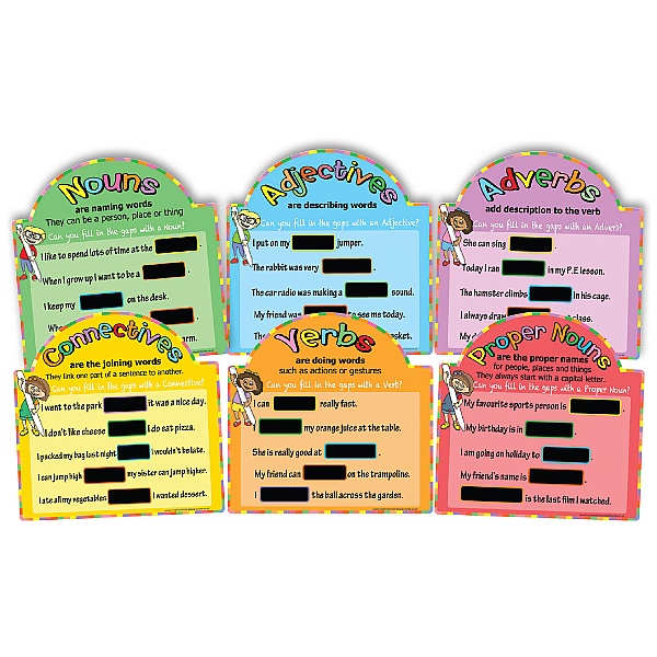 Literacy Basics Chalkboards Full Set Of 6