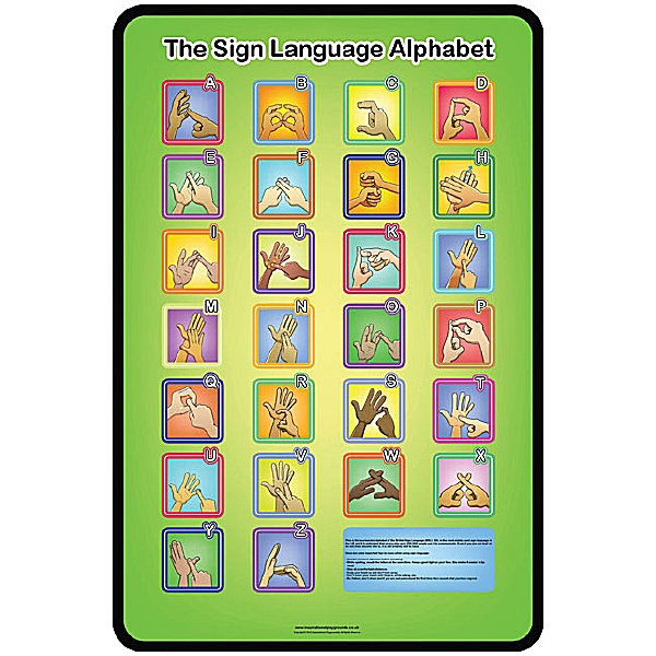 Sign Language Alphabet Sign