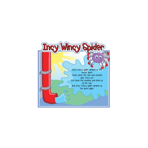 Incy Wincy Spider Nursery Rhymes Signs