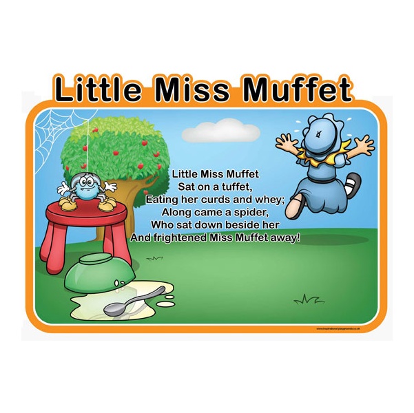 Little Miss Muffet Nursery Rhymes Sign