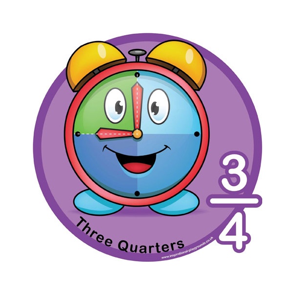 Three Quarters Fraction Sign