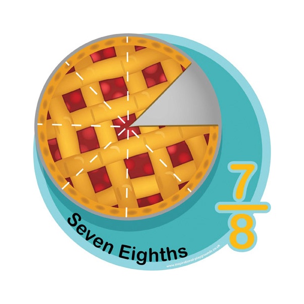 Seven Eighths Fraction Sign