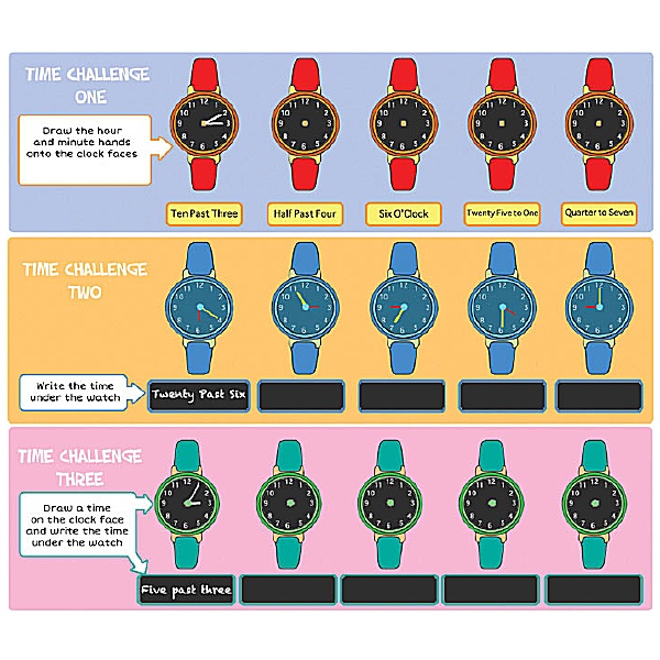 Tell The Time Analogue Clock Chalkboard