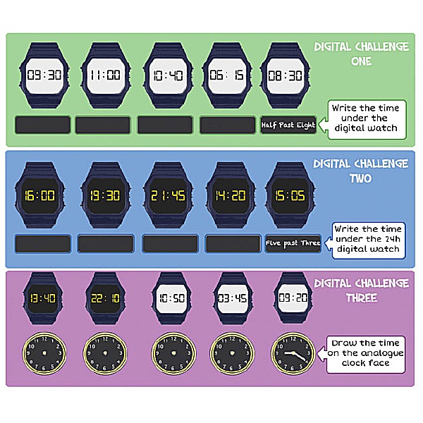 Tell The Time Digital Clock Chalkboard