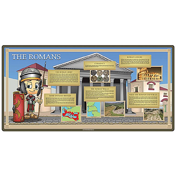 Roman Facts Mural
