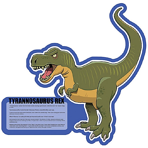 Tyrannosauraus Rex Dinosaur Sign