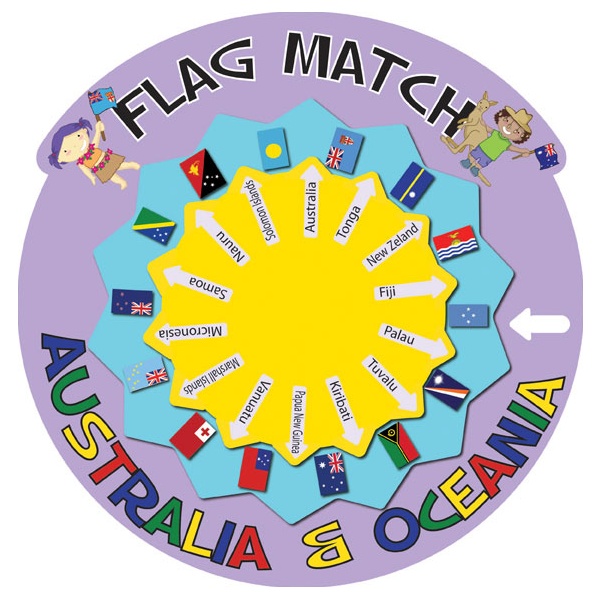 Flag Match Australia & Oceania Sign