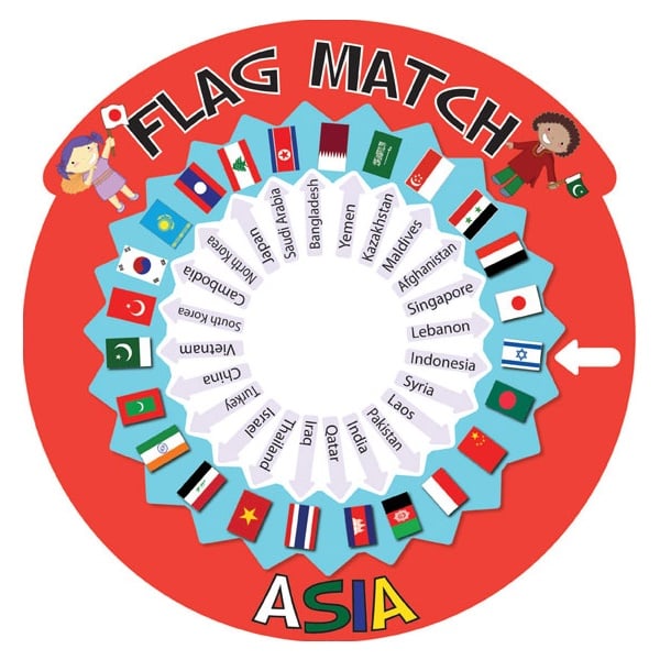 Flag Match Asia Sign