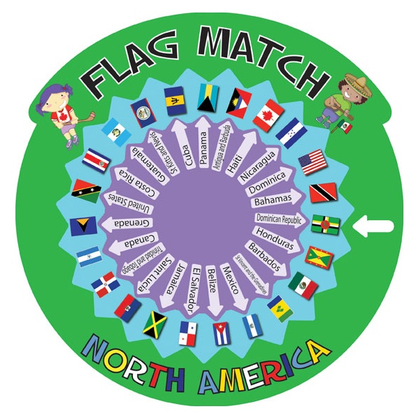 Flag Match North America Sign