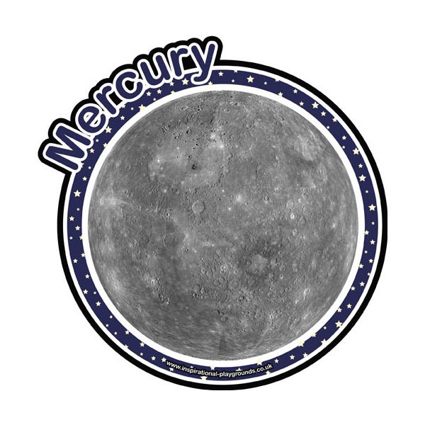 Planets Mercury Sign