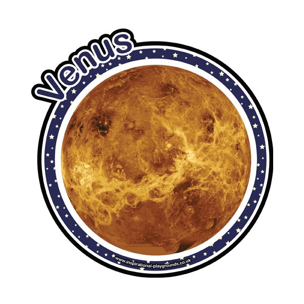 Planets Venus Sign