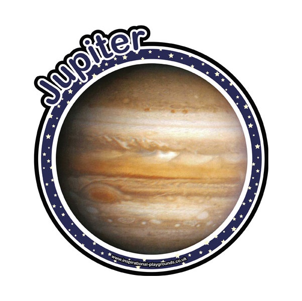 Planet Jupiter Sign