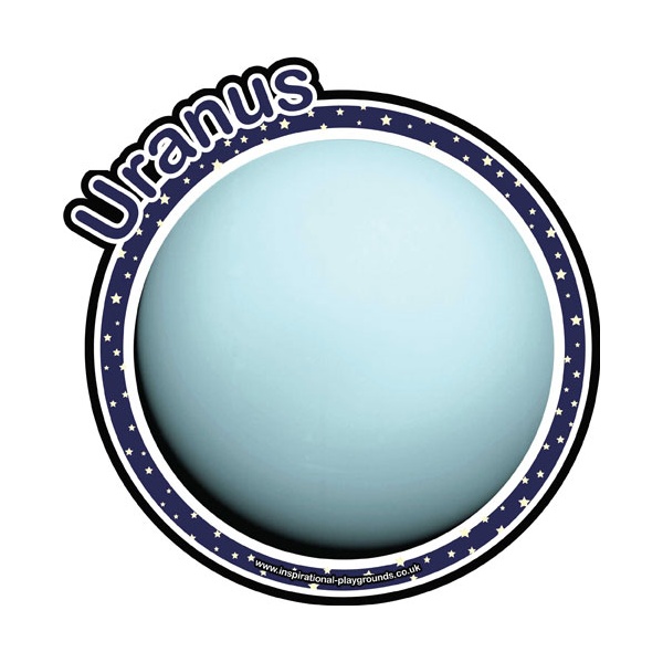 Planets Uranus Sign