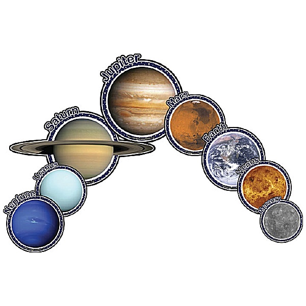 Planets Full Set Of 8 Signs