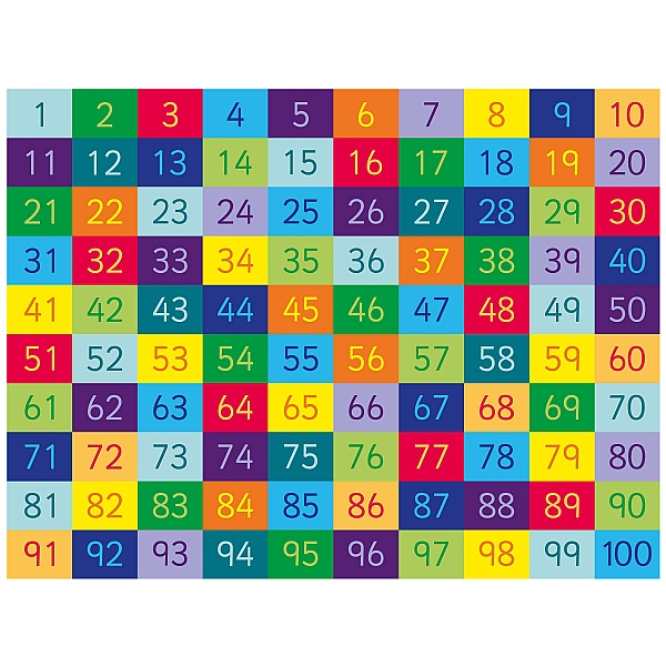 Rainbow 1-100 Numbers Carpet