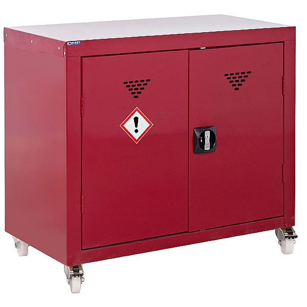 Pesticide & Agrochemical Mobile Cupboards