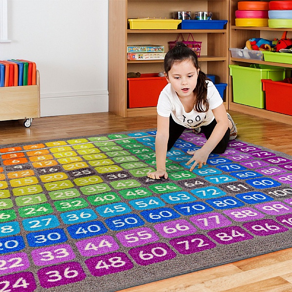 Rainbow Multiplication Grid Carpet
